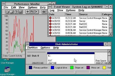 1993: Windows NT 3.1In Windows NT floss die Arbeit, die im Vorfeld für OS/2 gemacht wurde. Es handelte sich dabei um ein völ...